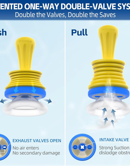 Load image into Gallery viewer, Portable Home & Travel Rescue Kit – Essential Safety for All Ages, Includes Choke Reliever, HSA/FSA Eligibl