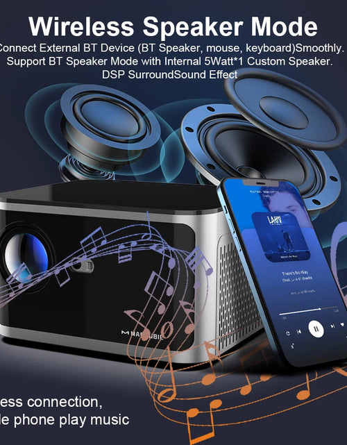 Load image into Gallery viewer, Android 11 4K Smart Projector 580ANSI 1920*1080P Full HD Wifi6 BT5.0 Allwinner H713 Voice Control Home Cinema Theater